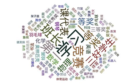 八字班|清华大学的一字班、二字班等是什么意思？